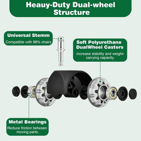 Faankiton 5 Office Chair Wheels, Universal Chair Caster Wheels Replacement