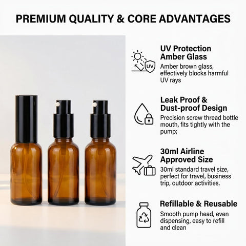 ASTRQLE 3Pcs 30ml/1oz Empty Amber Glass Lotion Pump Dispenser Bottles