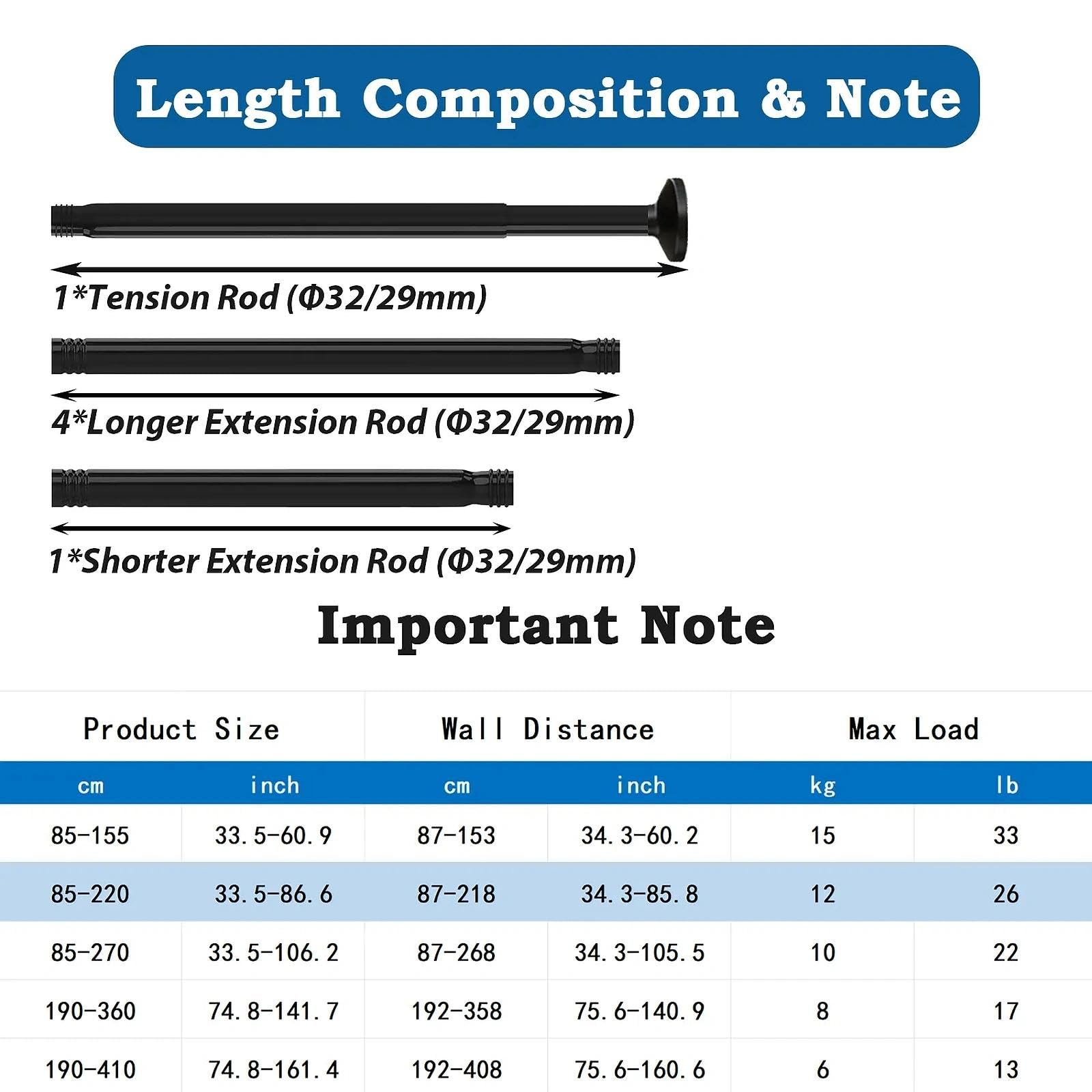 Shower Rail, No Drilling, Extendable Curtain Rod for Clamping, Telescopic Rod, Shower Curtain Rail for Bathroom, Bedroom, Black (85-220CM, Φ32 mm)