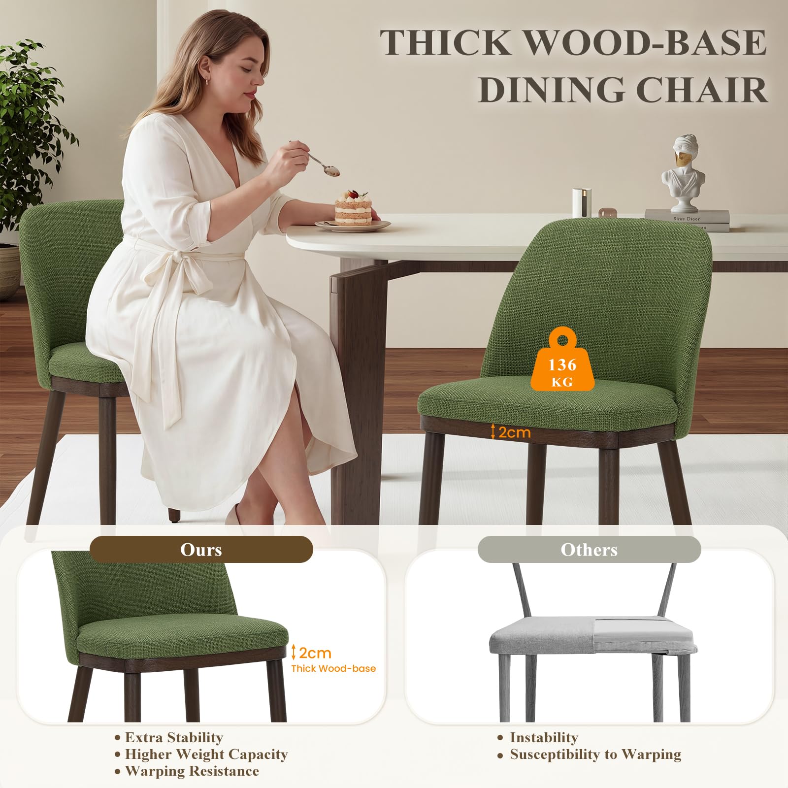 MALOL Thick Wood-base Dining Chairs Set of 6, Upholstered Kitchen Chairs with Solid Wood Legs and Thick Seat Cushion