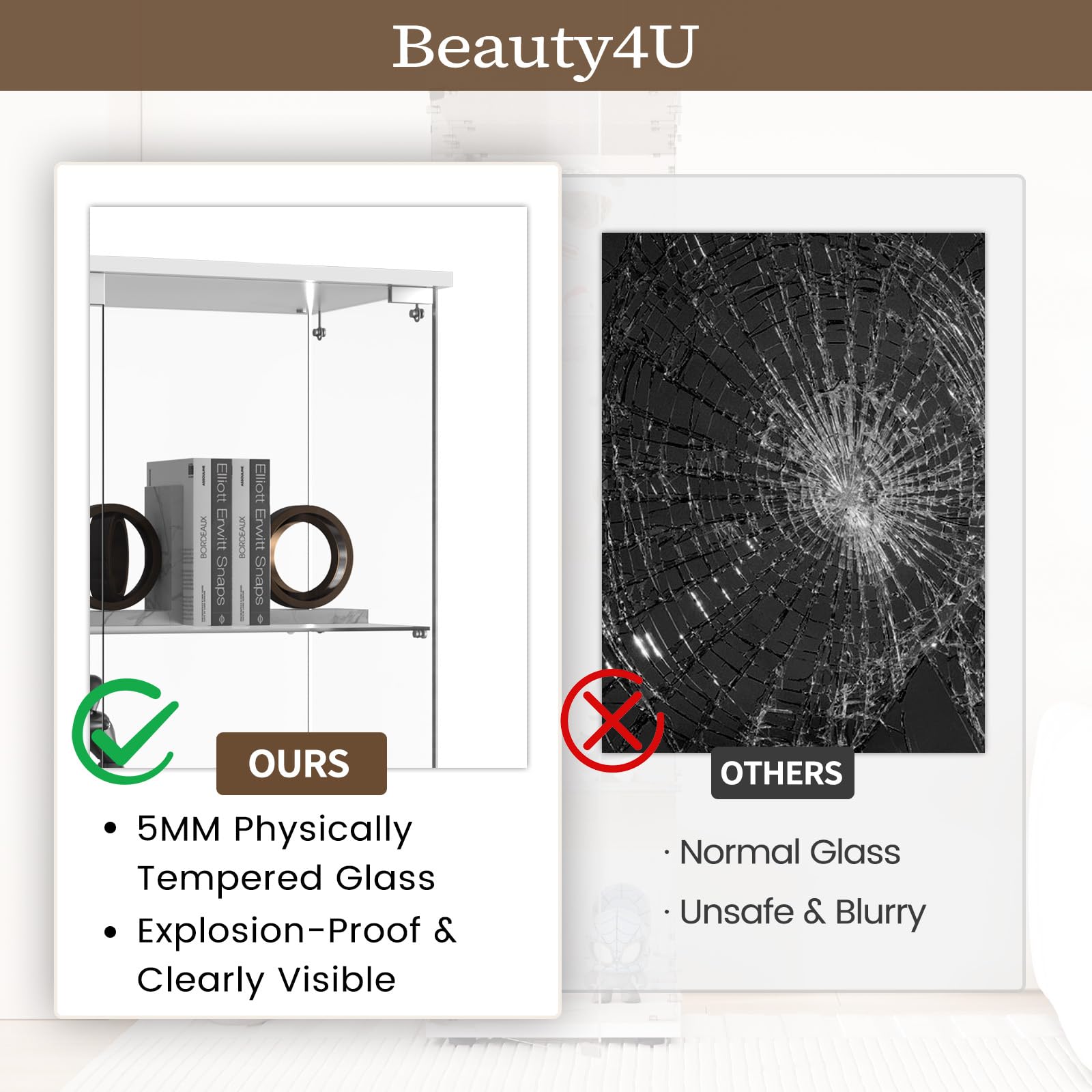Beauty4U 2-Shelf Double Door Glass Display Cabinet, 83cm Tall, White