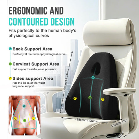 RaMokey Lumbar Support Cushion for Lower Back Pain Relief