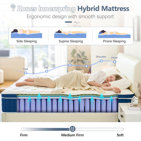 Bednew Double Mattresses 30.5cm, 12 Inch Innerspring Hybrid Mattress Double 4FT6 with Breathable Foam and Pocket Spring For Cool Comfort Sleep