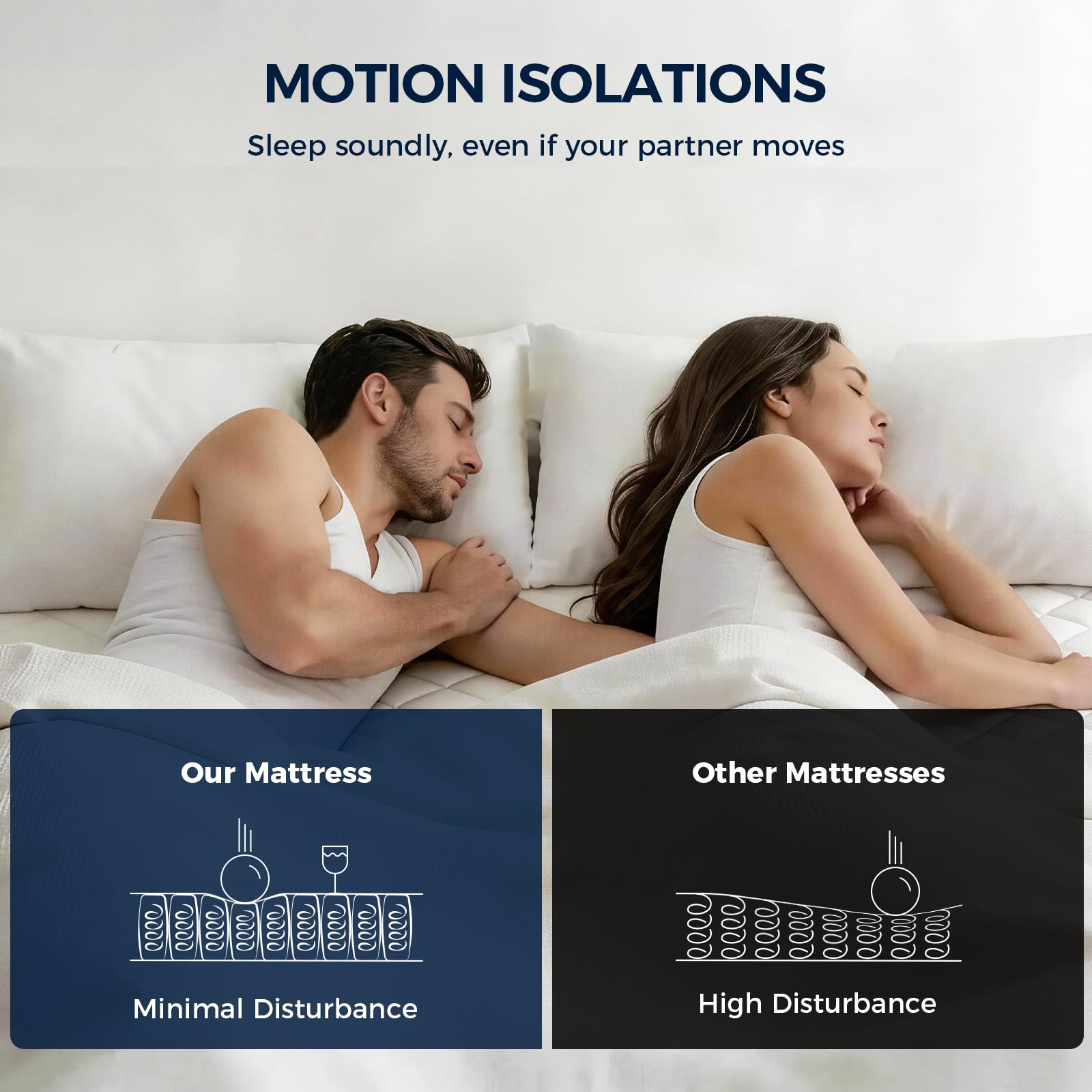 Resspry Single Mattress,10.6 Inch Hybrid Mattress