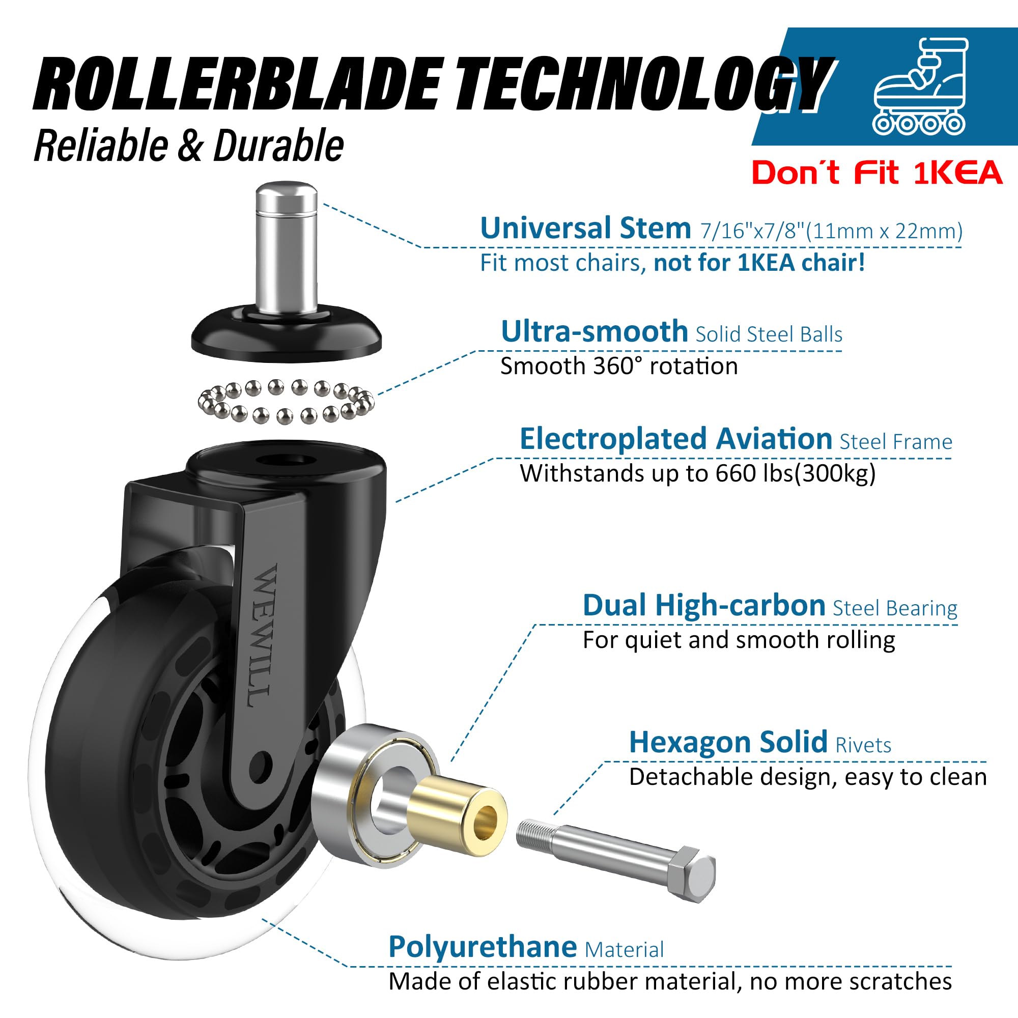 WEWILL Office Chair Wheels Caster 3" Rollerblade Rubber Replacement Castors up to 300KG for Hardwood Floors and Carpet - Universal Fit, Not for IKEA