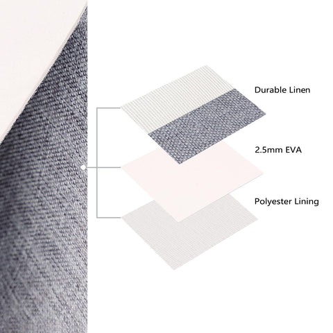 Mangata Woven Fabric Storage Boxes Set of 3, Canvas Storage Organizer for Clothes, Toys, Shelves, Cold Grey&White (Medium, 3Pack)