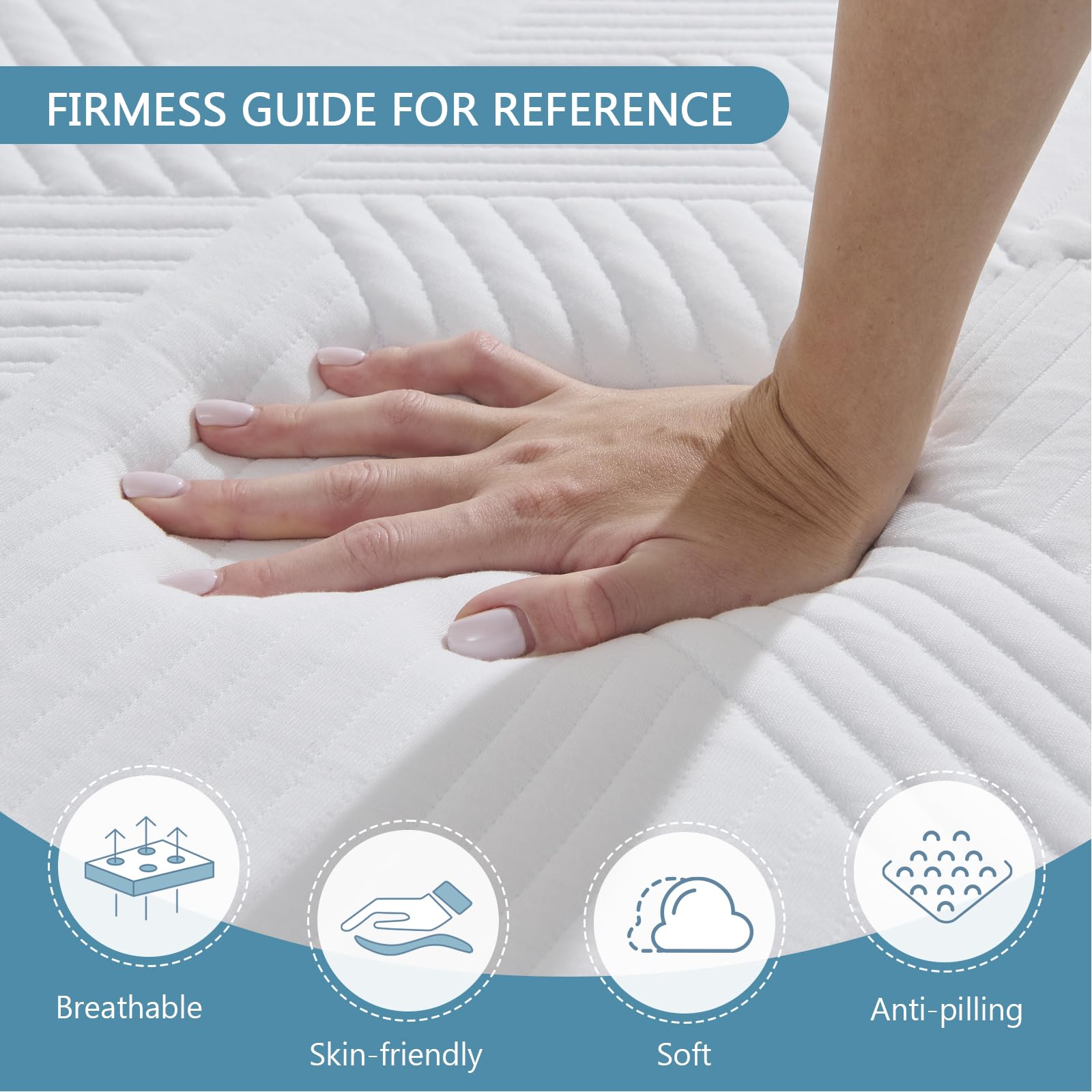 Hiimgo Folding Mattress,King Memory Foam Trifold Mattress,150x200x10cm