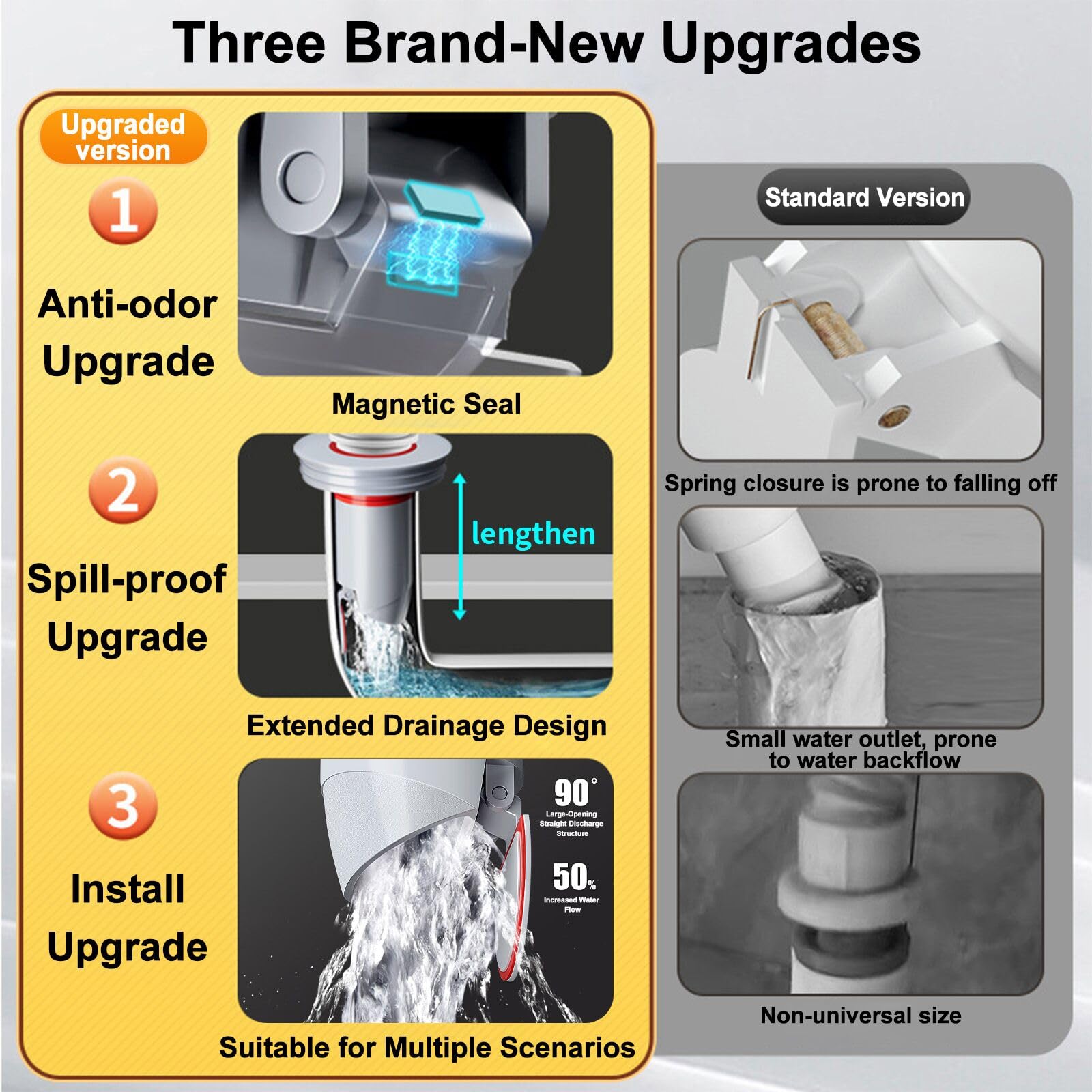 QruiLanTu Odor-Proof Shower Drain Plug with Magnetic Backflow Preventer, Hair Catcher, and Variable Diameter Washers, Fits drains, sewers