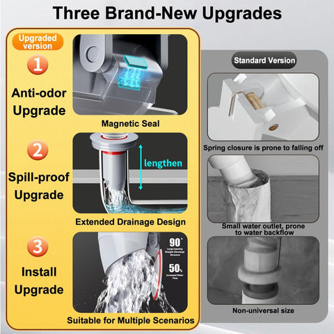 QruiLanTu Odor-Proof Shower Drain Plug with Magnetic Backflow Preventer, Hair Catcher, and Variable Diameter Washers, Fits drains, sewers