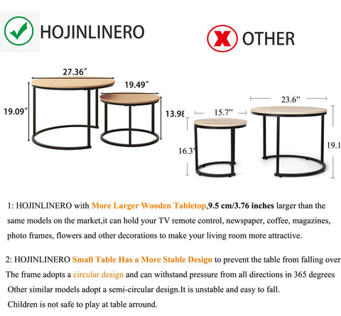 HOJINLINERO Round Nesting Coffee Table Set of 2 End Table for Living Room,69.5x49cm Industrial Stacking Side Table for Living Room/Bedroom/Small
