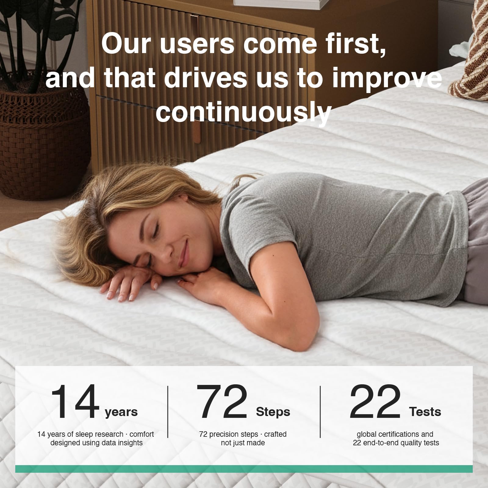 Novilla 3FT Single Mattress, Hybrid Pocket Sprung Mattress for Ergonomic Support & Back Pain Relief, 20cm Deep Medium Firm