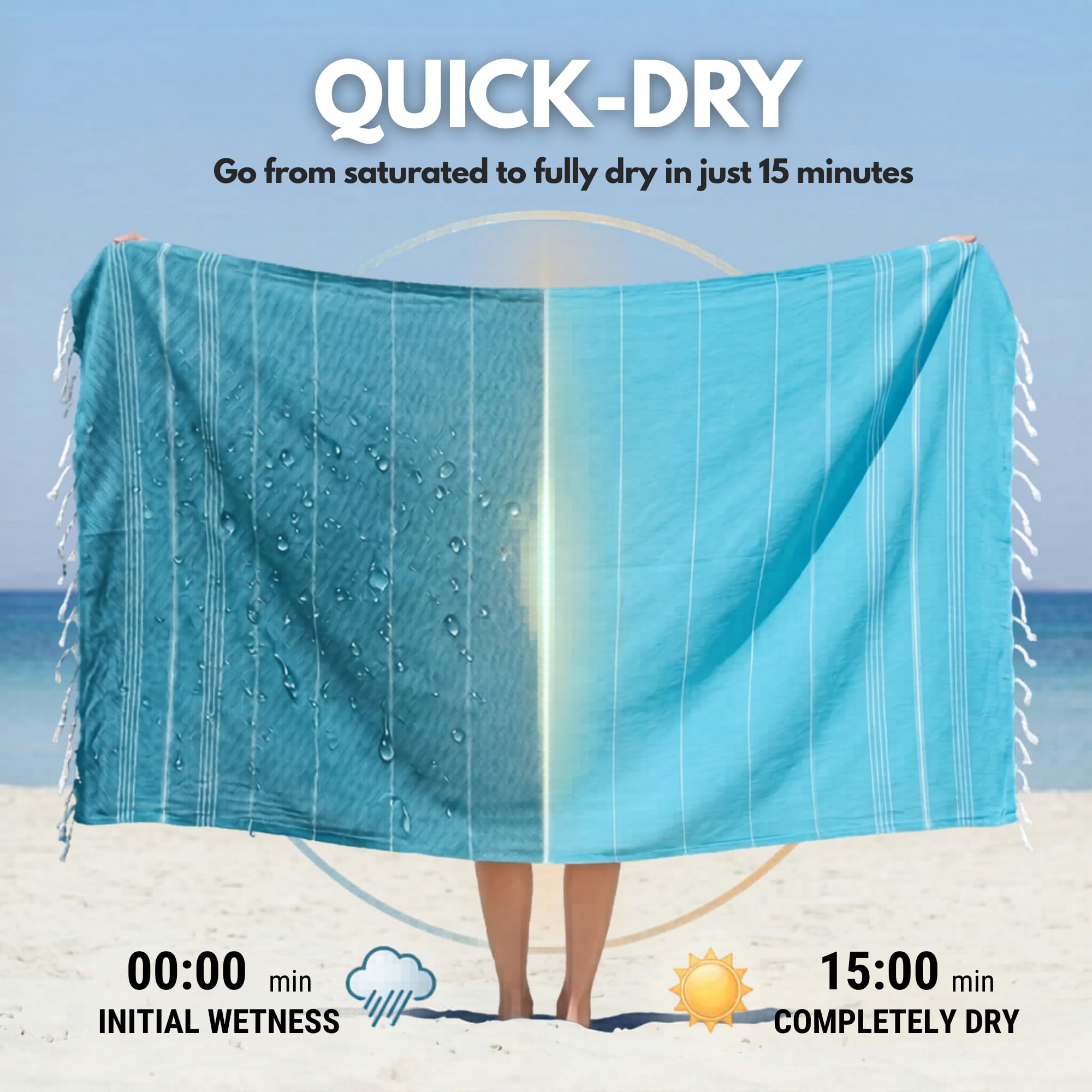 Blue Beach Turkish Towel - 100x180cm Large Turkish Hammam Peshtemal Towel - Super Absorbent, Quick Dry, Sand Free, Lightweight