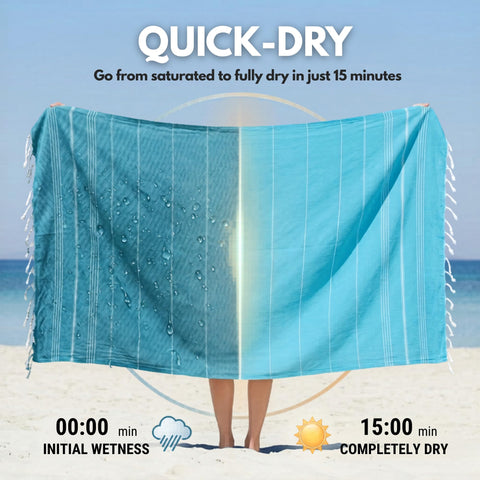 Blue Beach Turkish Towel - 100x180cm Large Turkish Hammam Peshtemal Towel - Super Absorbent, Quick Dry, Sand Free, Lightweight