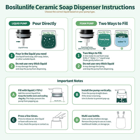 Bosilunlife Hand Soap Dispenser - 12Oz Ceramic Soap Dispenser