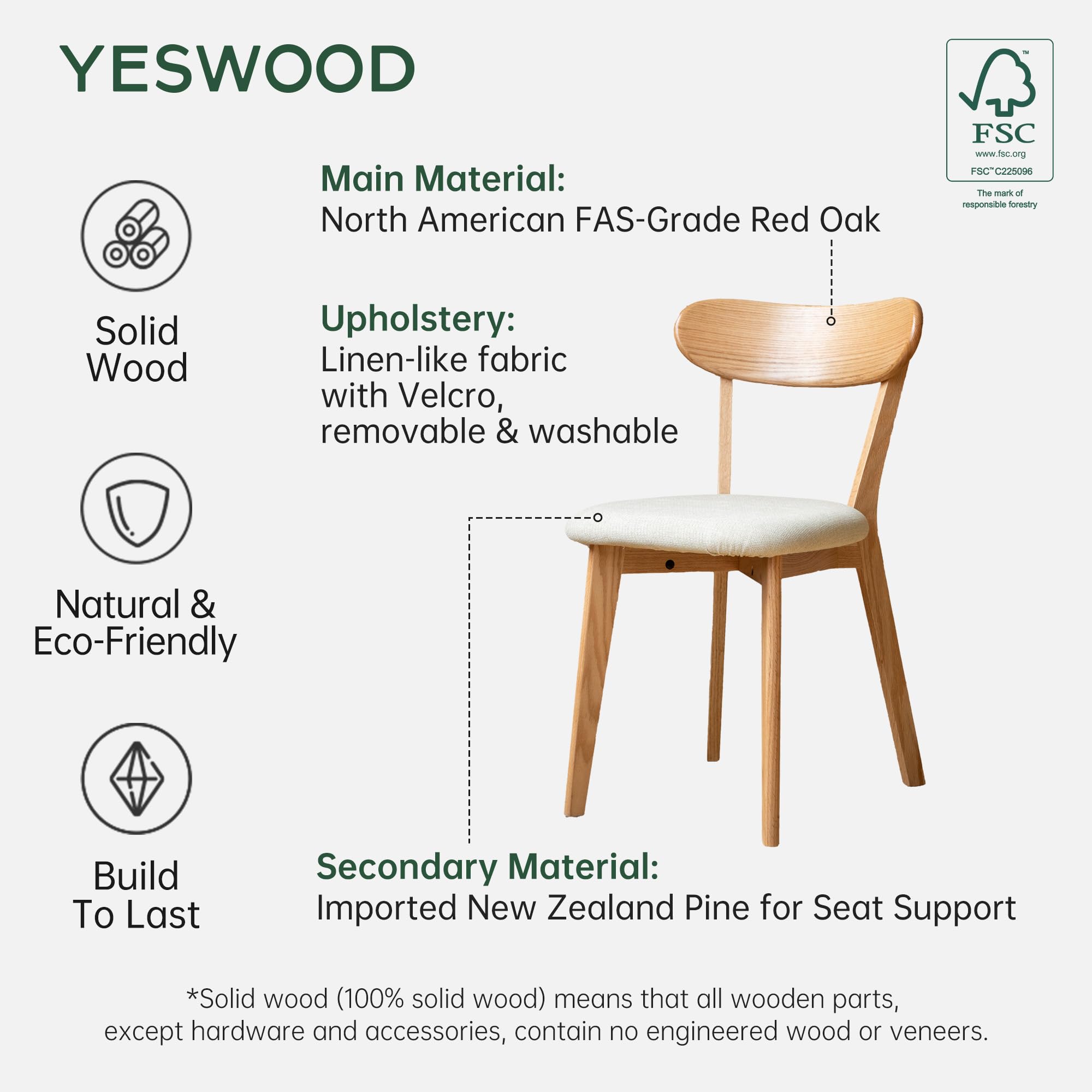2PCS Modern Solid Dining Chairs Set, Upholstered Fabric Dining Room Chairs