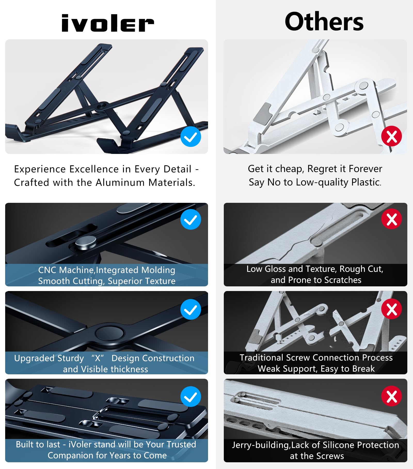 ivoler Laptop Stand, Laptop Holder Riser Computer Tablet Stand, 6 Angles Adjustable Aluminum Ergonomic Foldable Portable Desktop Holder Compatible