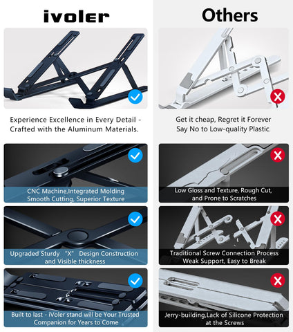ivoler Laptop Stand, Laptop Holder Riser Computer Tablet Stand, 6 Angles Adjustable Aluminum Ergonomic Foldable Portable Desktop Holder Compatible