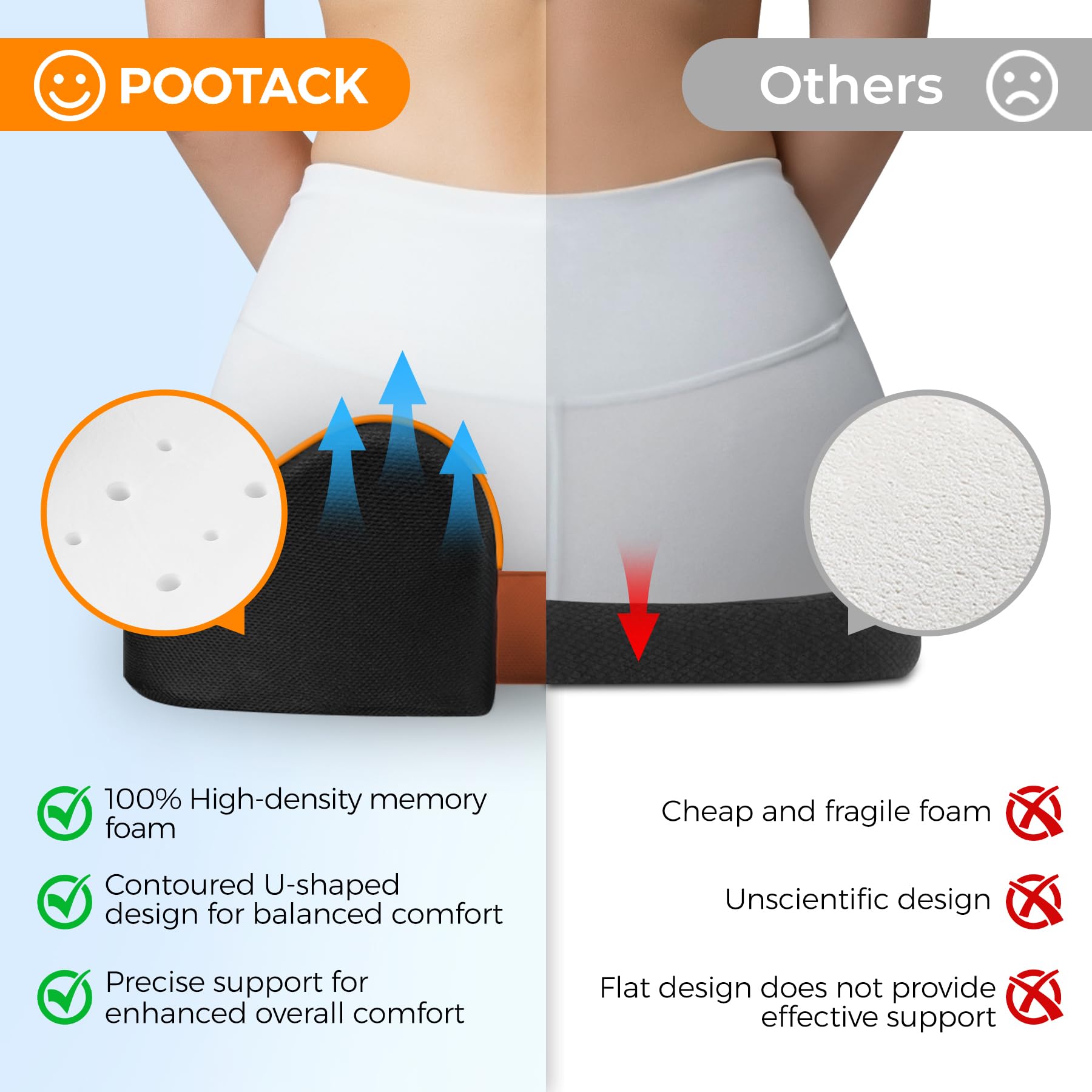 POOTACK Memory Foam Seat Cushions - 2-in-1 Comfort Office Chair Cushion for Desk, Car Seat Cushion for Driving