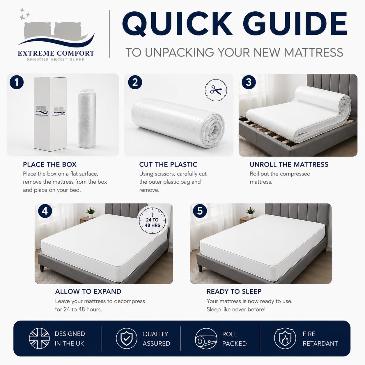 eXtreme comfort ltd Cooltouch Colours White King Size Mattress