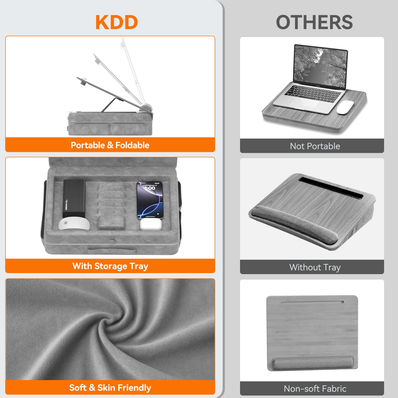 KDD Laptop Lap Desk with Cushion, Laptop Table with Storage for Bed & Sofa, Adjustable Lap Pillow Stand with Anti-Slip Strip & Cell Phone/Tablet Slot