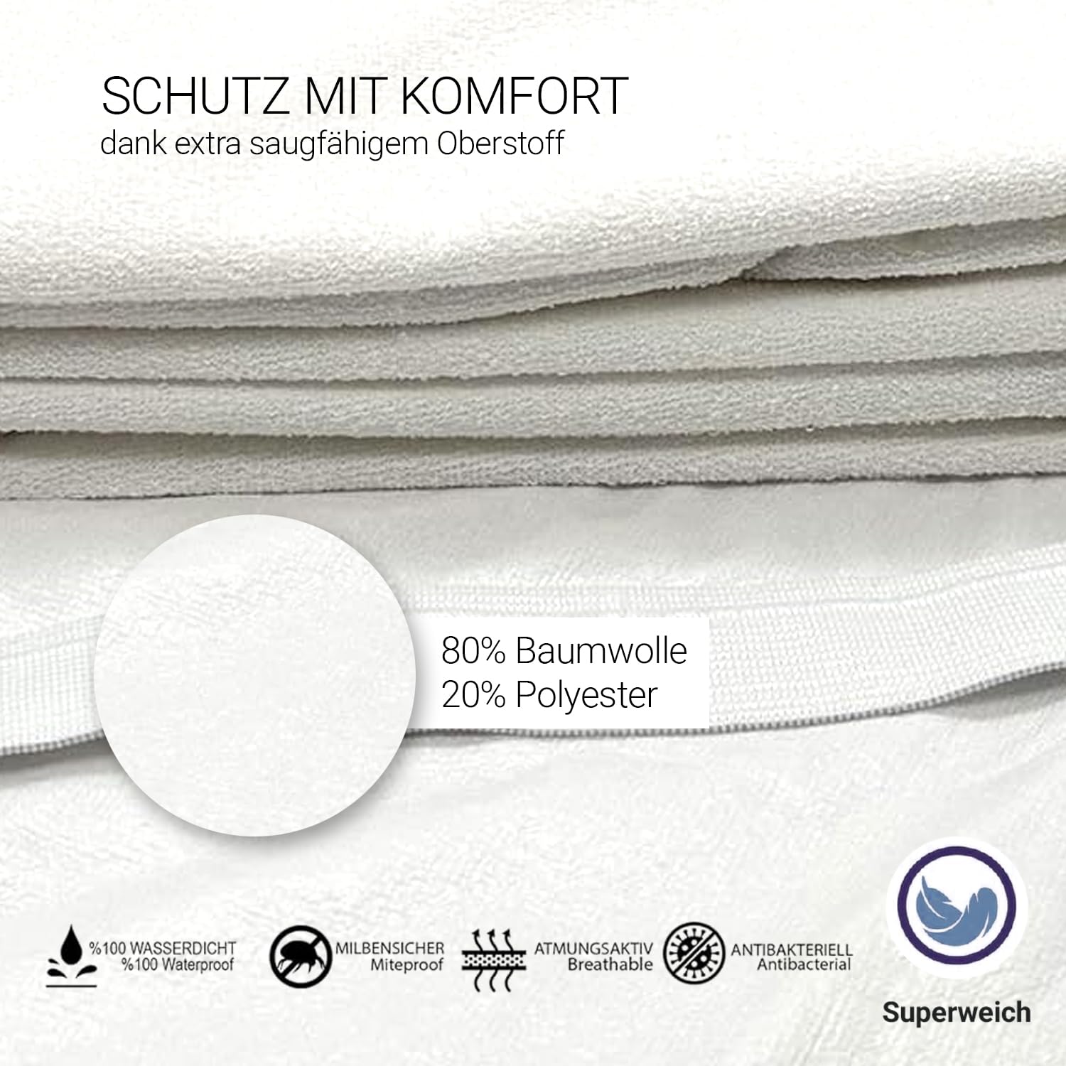 MEBY 140 x 200 cm Waterproof Mattress Protector. Breathable Cotton Mattress Topper. Mattress Protector, Waterproof, Moisture Protection, Elastic