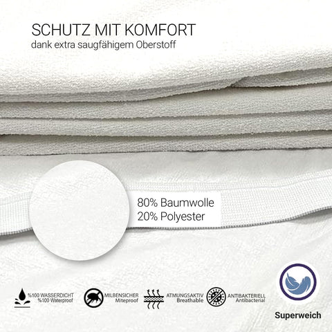 MEBY 90 x 200 cm Waterproof Mattress Protector. Breathable Cotton Mattress Topper, Waterproof, Moisture Protection, Elastic