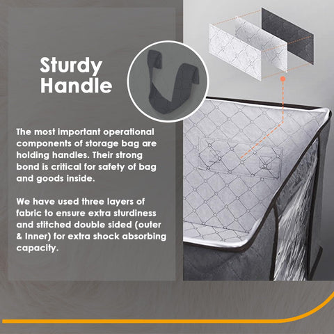 KURNI Storage Bags | Clothes Organizer Boxes, Foldable 6 Pack Grey, 90L Capacity, 3 Sided Zipper Moving Large Bag. Dust & Moisture Proof