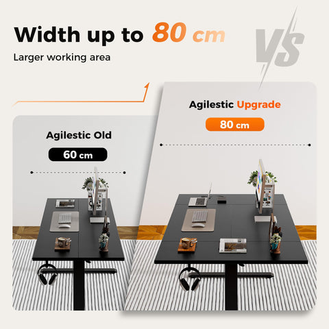 Agilestic Height Adjustable Electric Desk, 2 Memory Height, 120x80cm