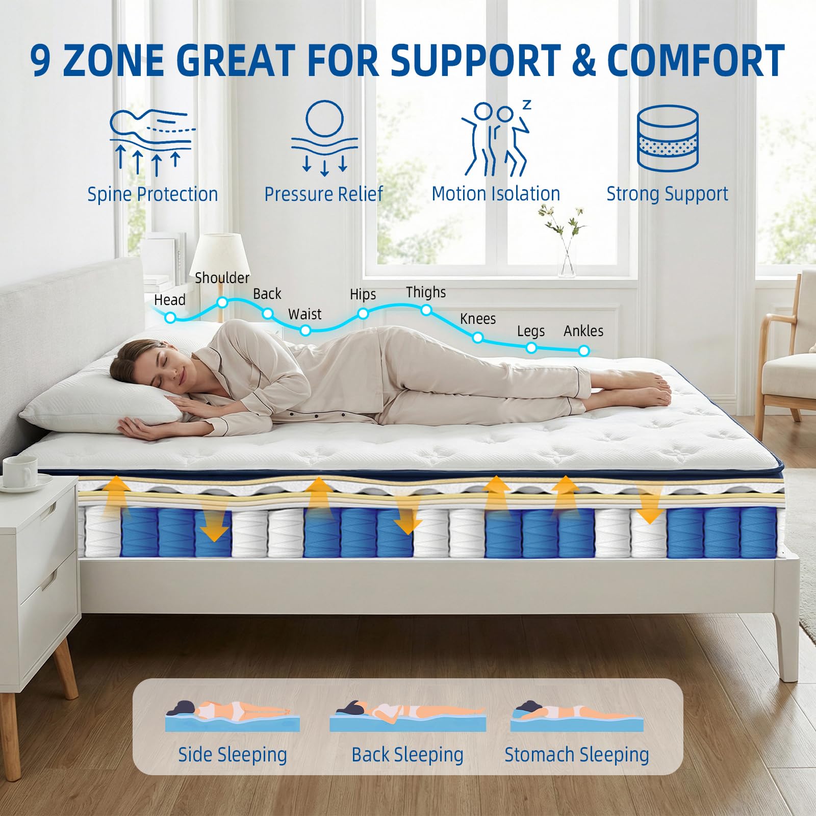 Lavfine Single Mattress - 3FT Memory Foam with Pocket Spring Hybrid, Medium Support, Motion Isolation, Breathable Soft Fabric, Comfortable Sleep