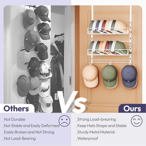 SWTYMIKI 2-Tier Over Door Wall Mount Hat Rack - Baseball Cap Organiser