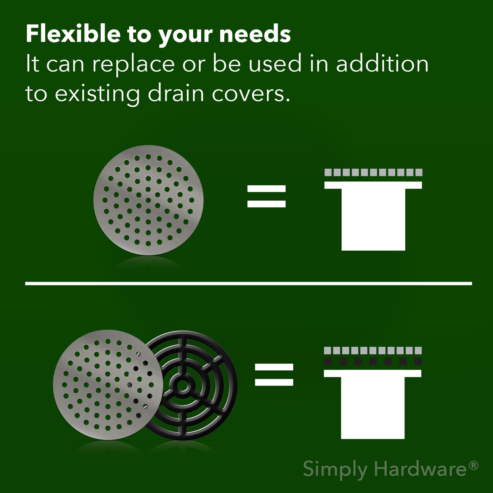 Simply Hardware® Round/Circular Drain Guard/Swirl Cover - 4 Inch up to 9 Inch Stainless Steel - Keep Drains Clear from Leaves & Debris - 4 Inch