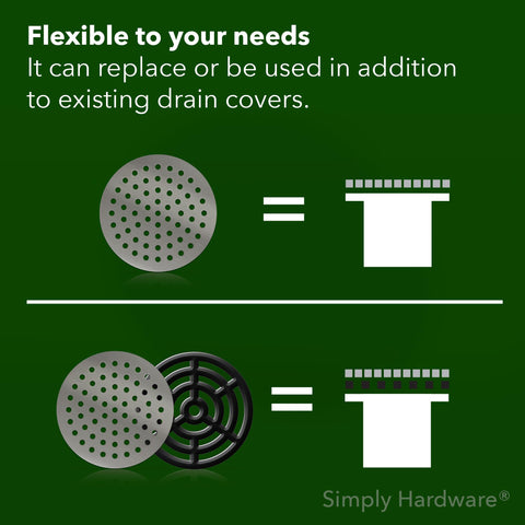Simply Hardware® Round/Circular Drain Guard/Swirl Cover - 4 Inch up to 9 Inch Stainless Steel - Keep Drains Clear from Leaves & Debris - 4 Inch