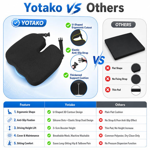Yotako Car Seat Cushion - Memory Foam Height Booster for Driving Office Chair, Ergonomic Coccyx Cushion for Sciatica, Tailbone & Back Pain Relief