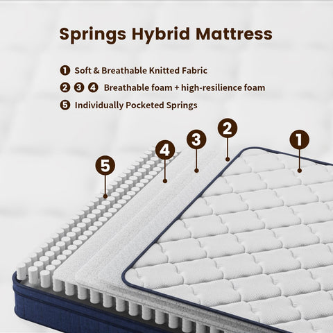 Clou&eir 190x120x25cm Small Double Memory Foam Spring Mattress