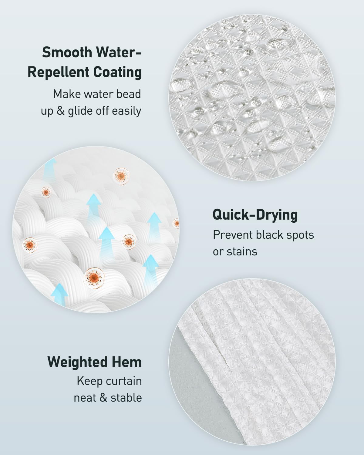 Uniclife White Waffle Shower Curtain 180x180cm Waterproof