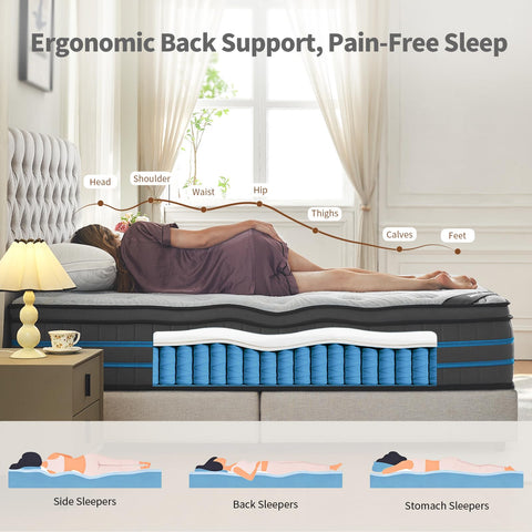 SleepTheme5FT, Double Mattress,150x200x28cm Hybrid Pocket Sprung, Med Firm