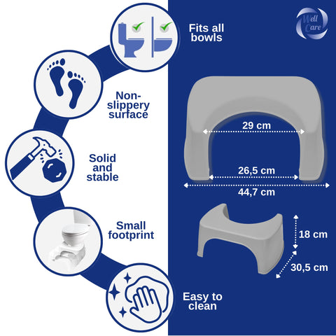 Well Care Physiological Toilet Stool Grey – Made in France from Recycled Plastic – Adult Toilet Step