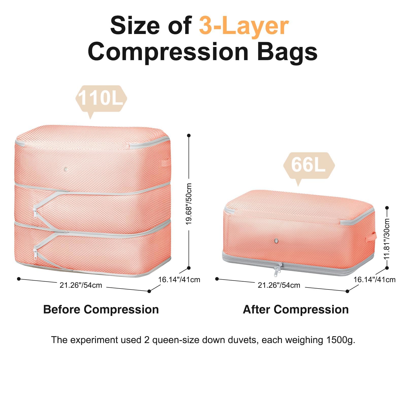 DIMJ Comforter Storage Bag - Large Capacity Blanket Storage Bags 3-Layer Ultra Space Saving Self Compression Organizer