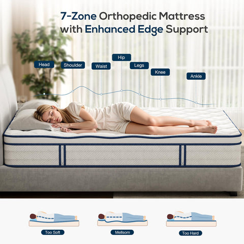 Mellsom King Mattress, Memory Foam 7-Zone Pocket Spring hybrid Mattress