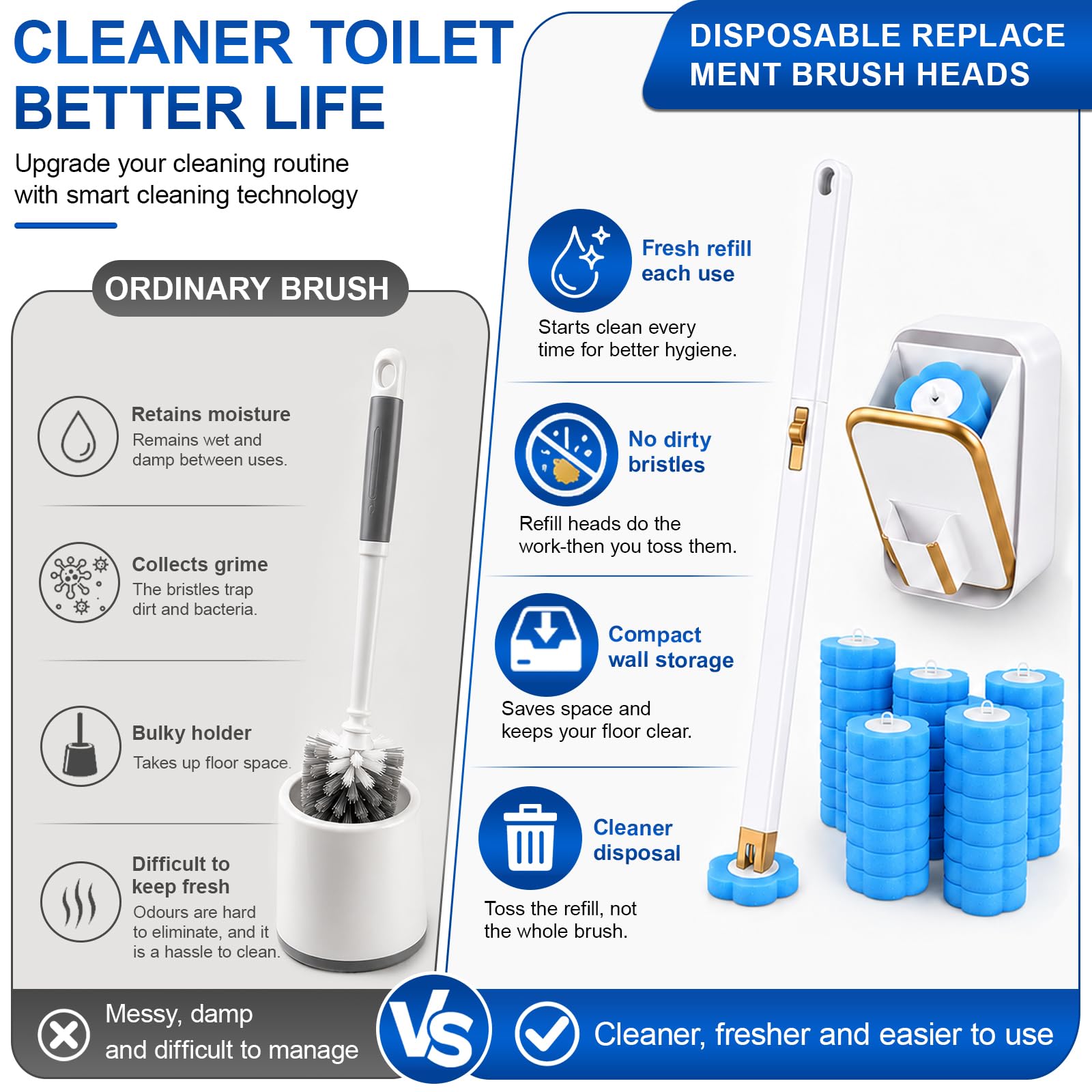 Disposable Toilet Brush, Toilet Wand Kit with 80 Refills and Storage Box