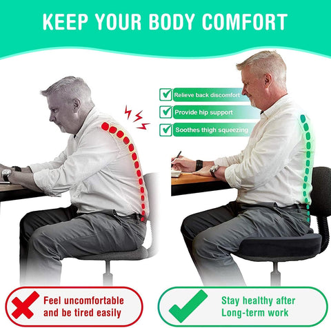 SAIF Seat Cushion, Hip Support, Heat Sensitive & Durable Memory Foam Sitting zipper Desk Chair Cushion for Office