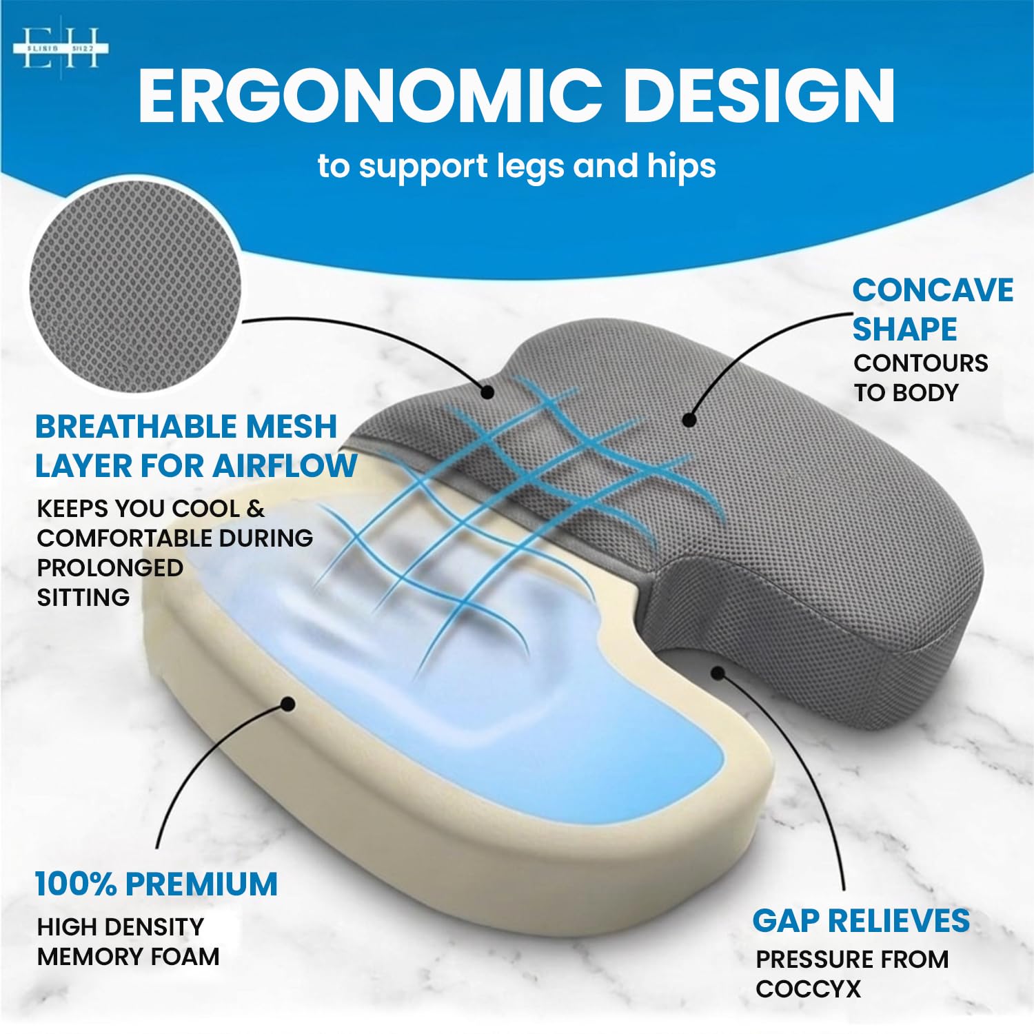 ELIXIR HIVE 2-Piece Orthopaedic Memory Foam Cushion Set – Coccyx & Sciatica Support (Grey)
