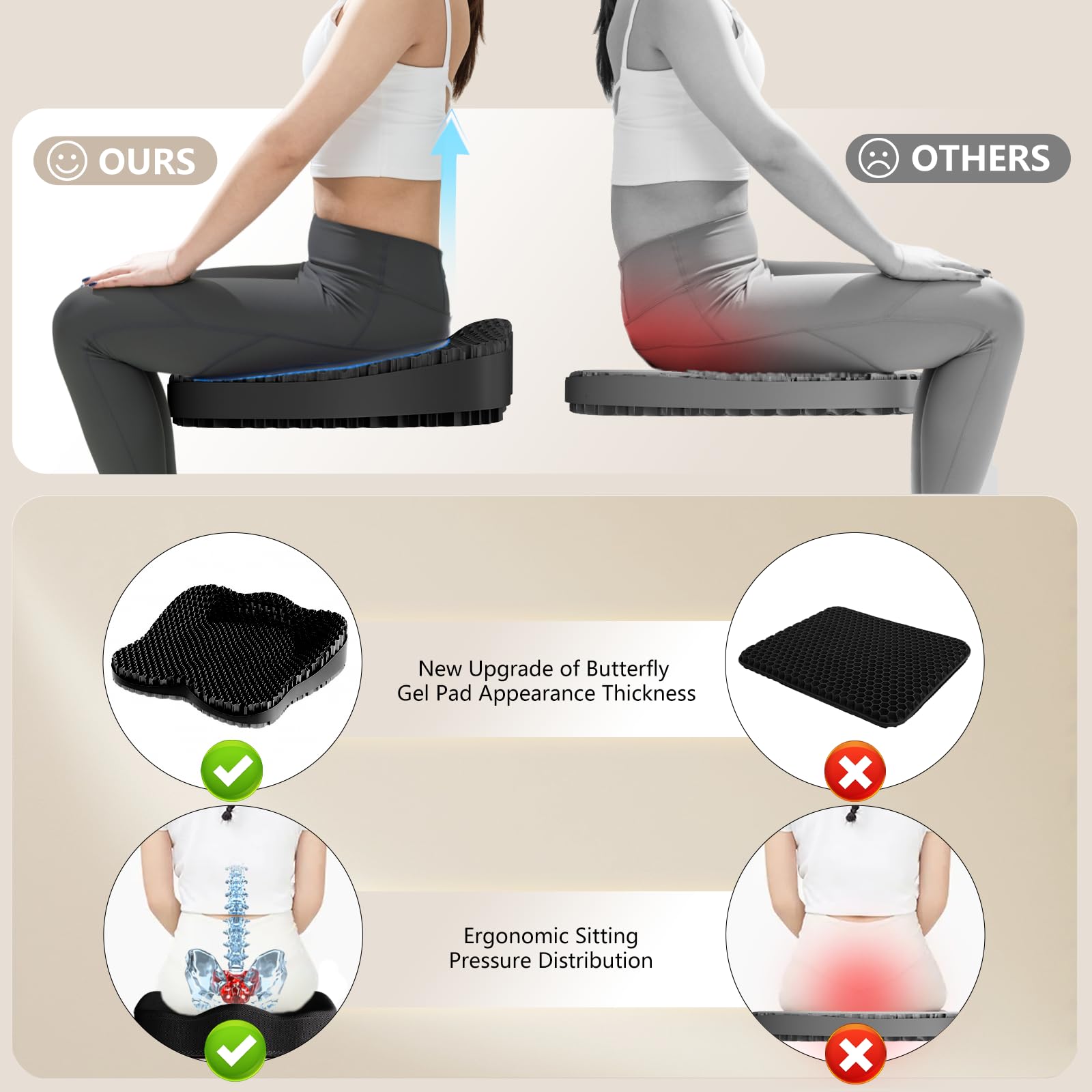 Tsmertor Enlarged Gel Seat Cushion 19in Super Large Thick Gel for Pressure Relief for Long Siiting, Coccyx Sciatica Pain Relief