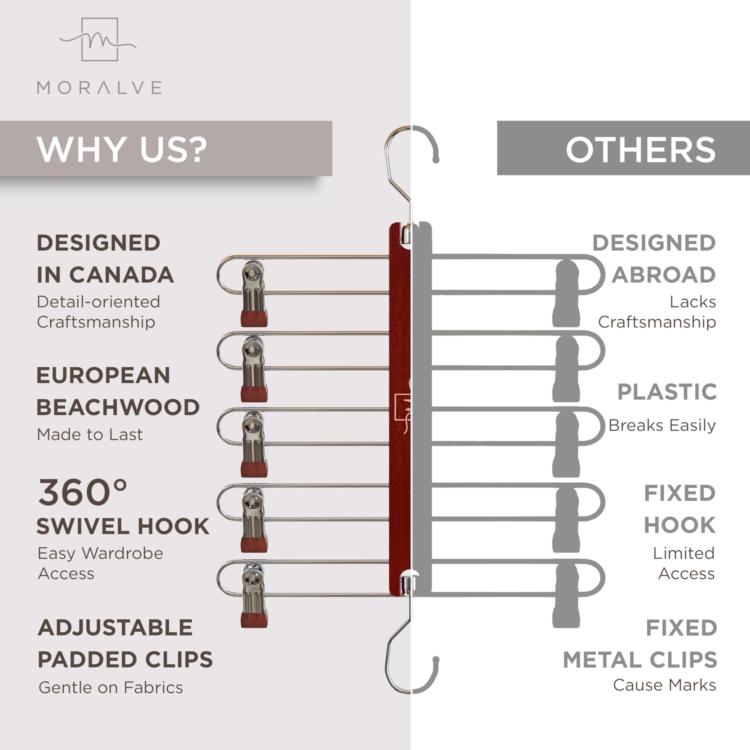 MORALVE Skirt Hangers Space Saving with Clips - 2 Pack - European Beechwood 5-Tier Hanger for Shorts, Skirts, and Trousers