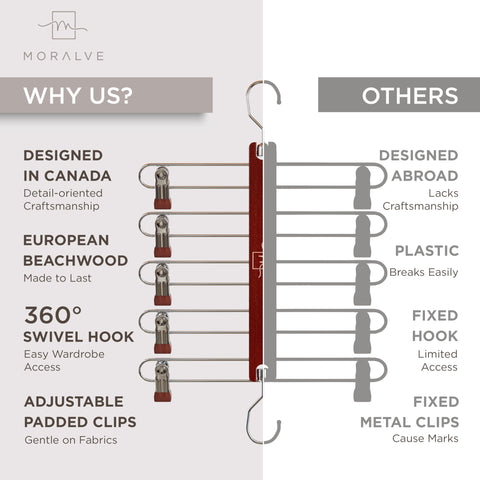 MORALVE Skirt Hangers Space Saving with Clips - 2 Pack - European Beechwood 5-Tier Hanger for Shorts, Skirts, and Trousers