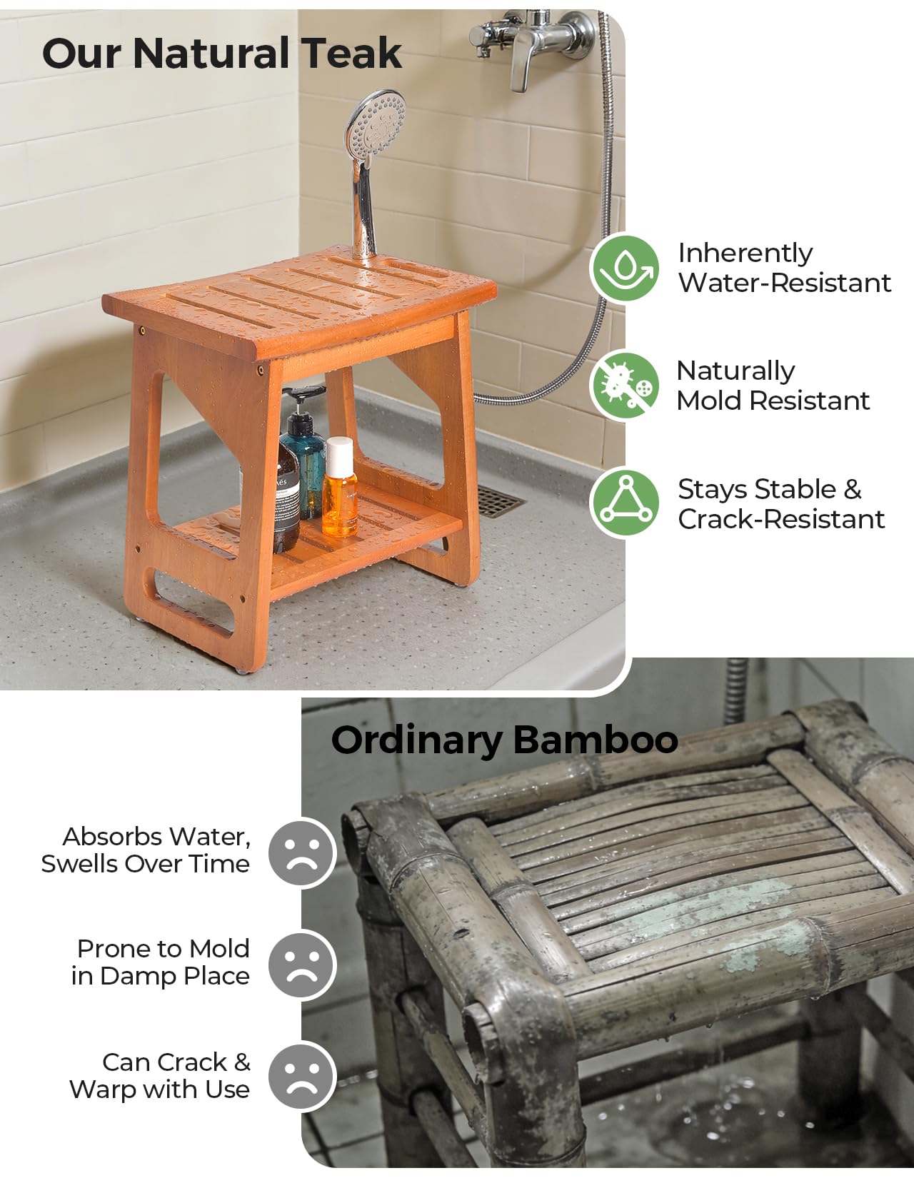 LyriFine Teak Shower Bench, Waterproof Shower Stool for Inside of Shower