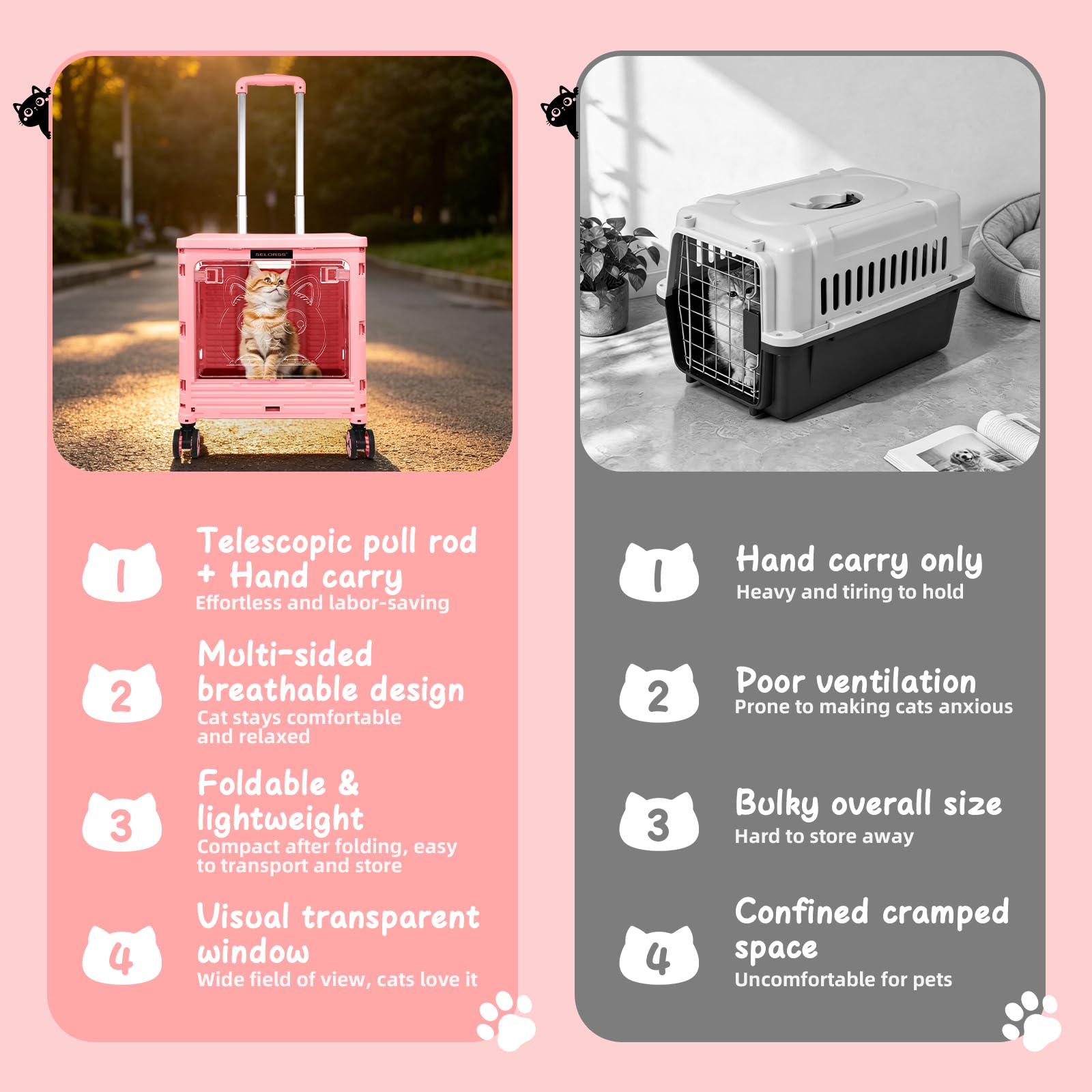LexonElec x SELORSS BY16 Foldable Shopping Trolley on Wheels, Transparent Window Pet Stroller, Portable Wagons Carts