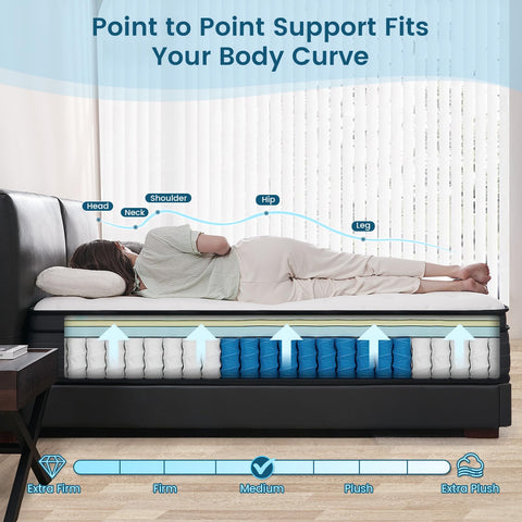 Vantto 3FT Single Mattress, 10 Inch Memory Foam Hybrid Mattress with Breathable Fabric and Pocket Spring for Motion Isolation, Medium Firm