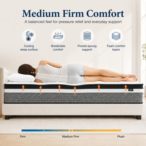 Bednew Hybrid Mattress, Single-Size 32cm 3FT, Medium Firm, Memory Foam & Individually Pocket Spring for Pain Relief, Mattress in a Box