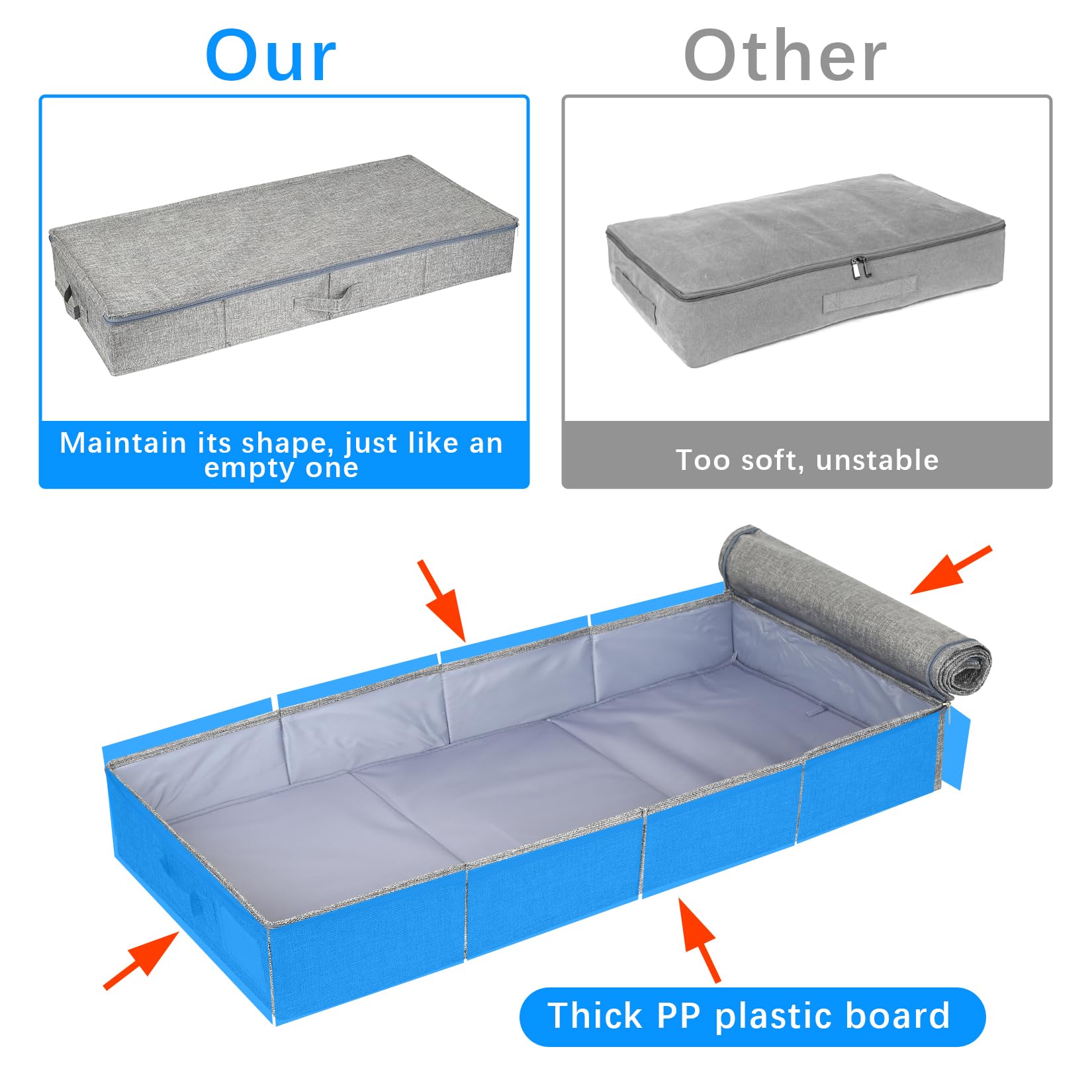 FengFution 2 Pcs Under Bed Storage Box with Lid, Foldable Shallow Underbed Storage Bags Box with Zips & Handle for Clothes Duvets Blanket Bedding
